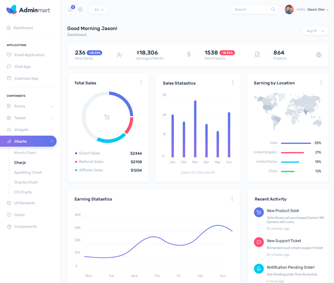 Class admin dashboard preview
