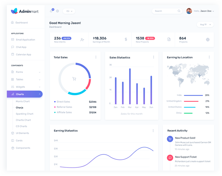 Faculty panel preview